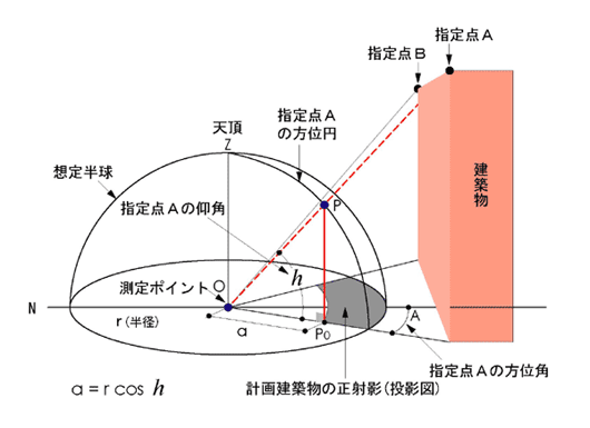 towa02.gif