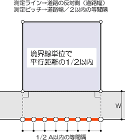towa03.gif