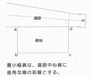 TN-0604-DS-A6-10I.jpg