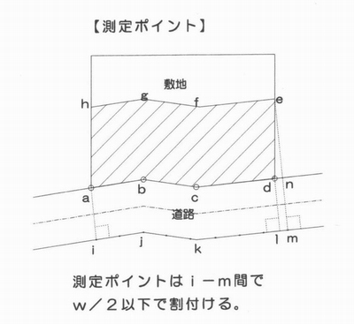 TN-0604-DS-C3-11I.jpg
