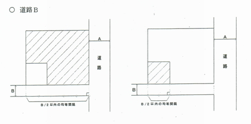 os-0612-DS-B7-11I.jpg
