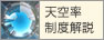 天空率制度解説