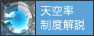 天空率制度解説